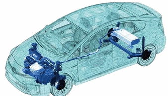 汽車零部件企業加速布局新能源電機市場，驅動產業轉型新引擎